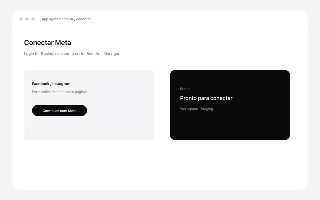 Tela de conexão com a Meta